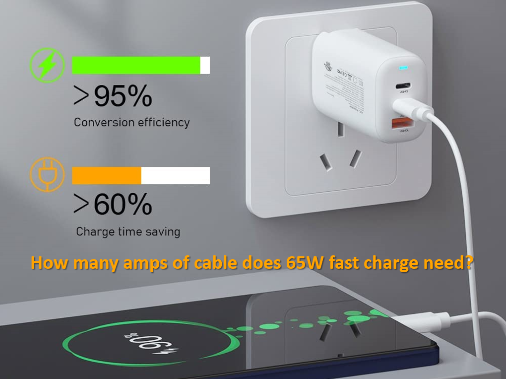 How to test usb c cable speed? - IETCHARGER - China Leading Charger  Manufacturer